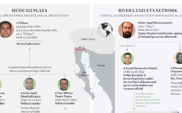 EU vincula al exesposo de la gobernadora de BC con el Cártel de Sinaloa